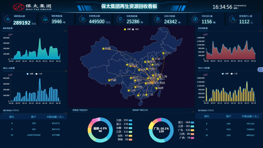 CQ9电子游戏·(中国区)官方网站